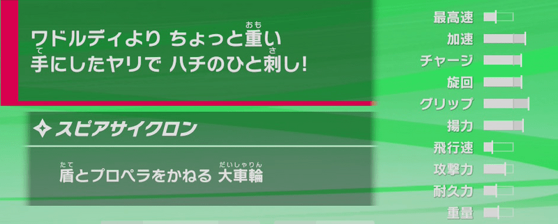バンダナワドルディの性能