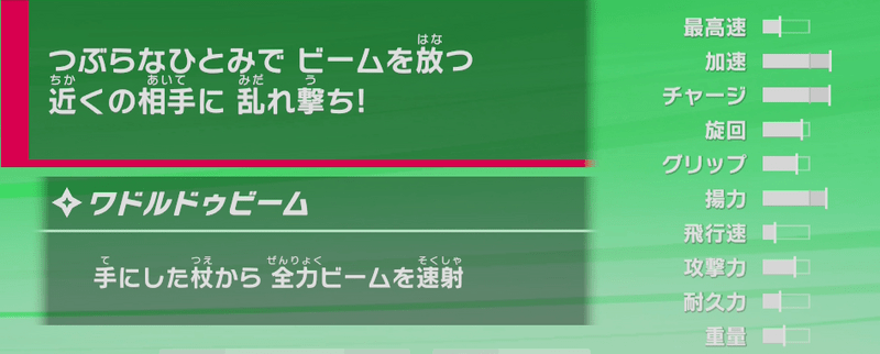 ワドルドゥの性能