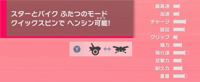 ヘンシンスター性能1