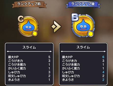 メモリランクアップ