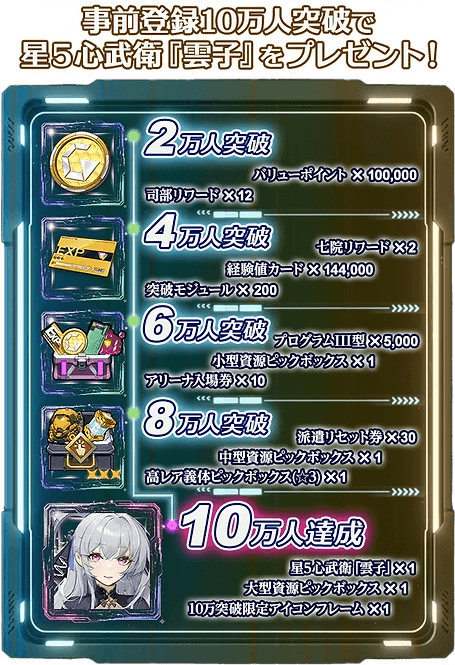 事前登録10万人とっぱで星5心武衛『雲子』をプレゼント