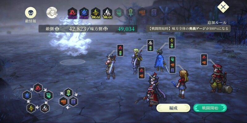 2話ボス戦以降の配置