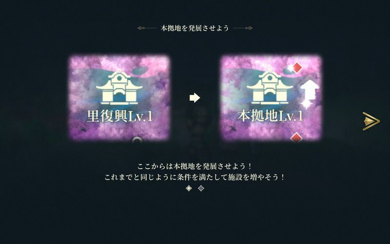 本拠地の発展