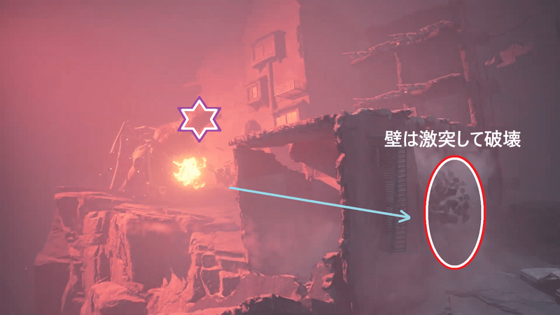 右壁を激突して破壊する