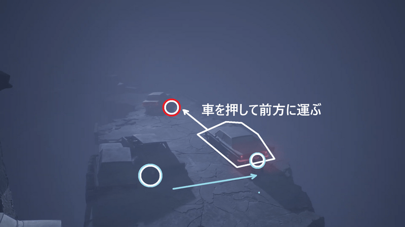 盾代わりにしつつ前方に押し動かす