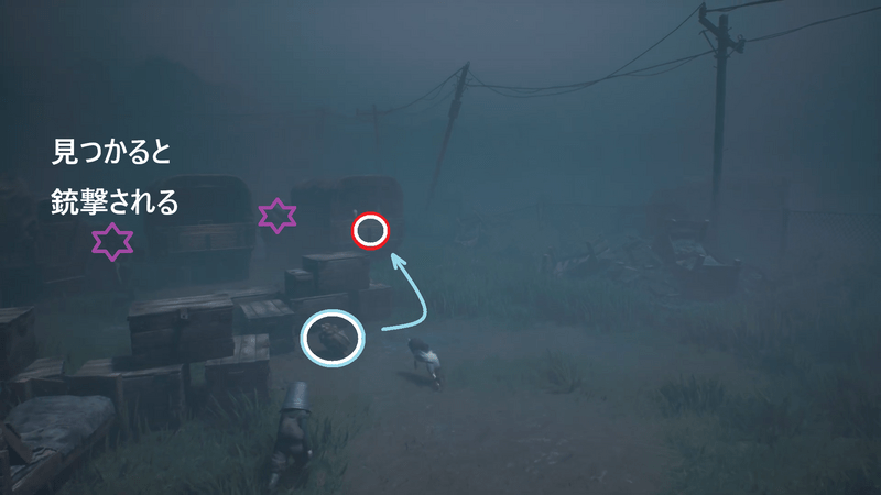 敵兵からしゃがみで隠れながら移動