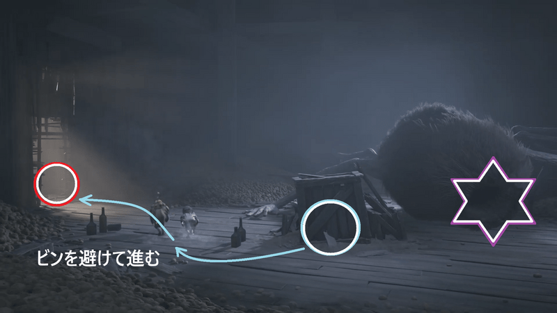 口が右を向いたら移動