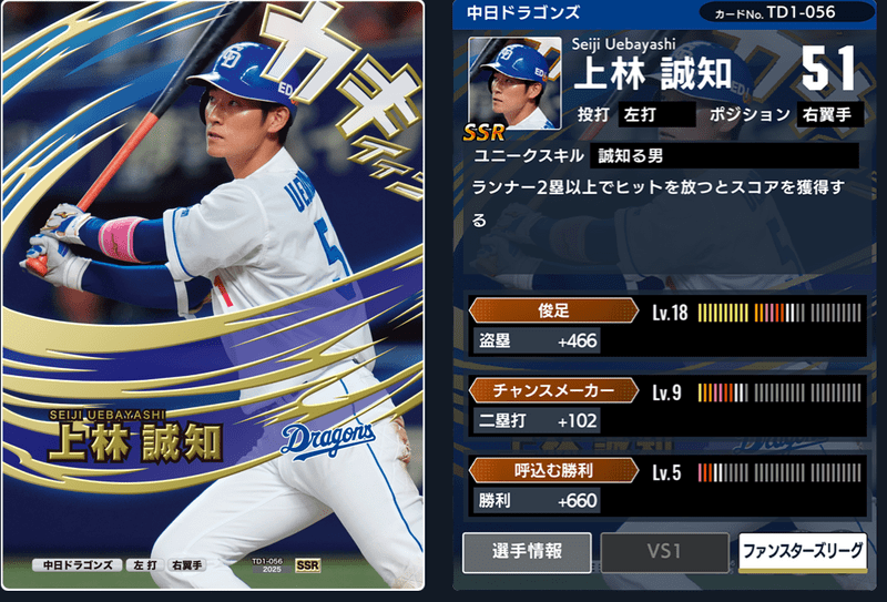 SSR 上林 誠知