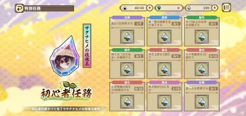 初心者任務の報酬