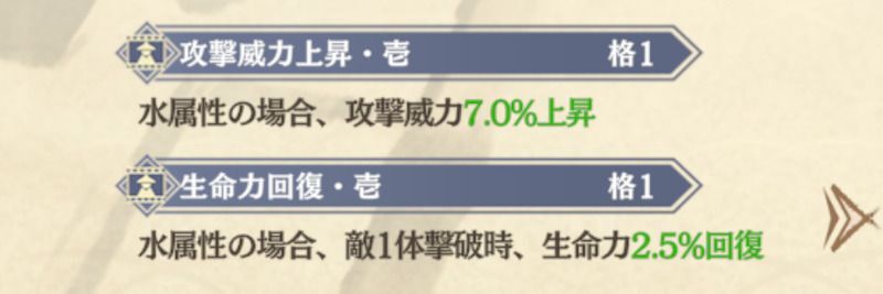 当たり心想神画はキャラによって異なる