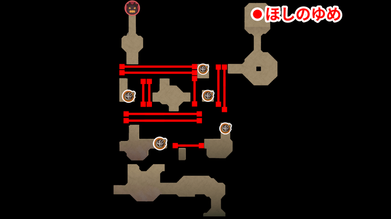 動く足場ルート