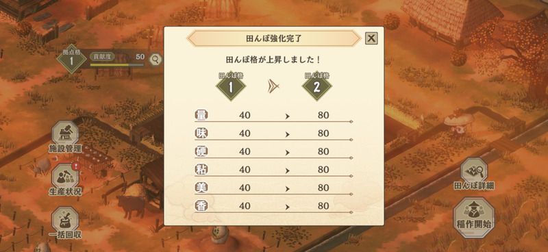 田んぼの品質強化