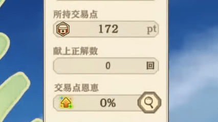交易点