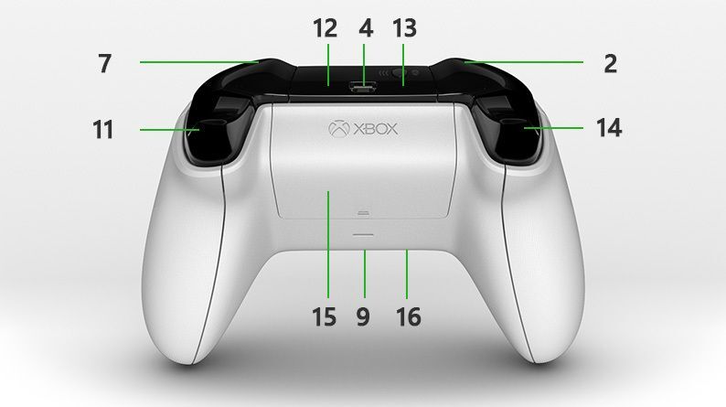 XboxOne/XboxSeriesコントローラーのペアリング手順