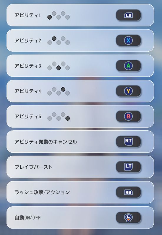 操作一覧