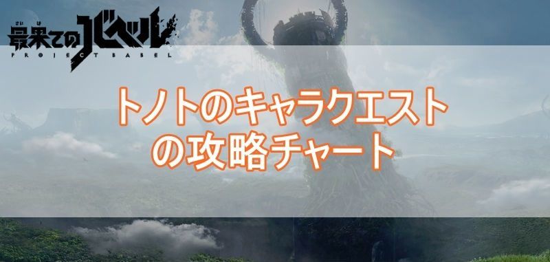 トノトキャラクエストバナー