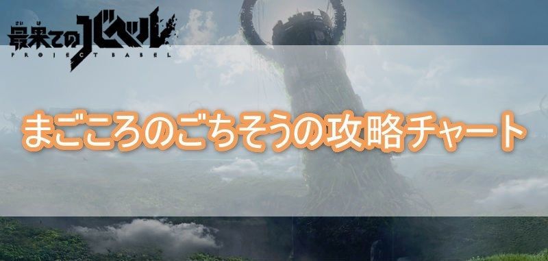 まごころのごちそうバナー