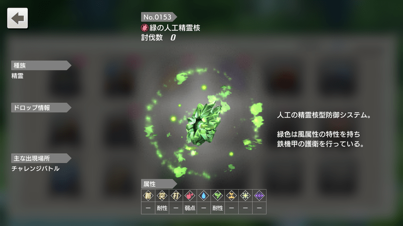 緑の人工精霊核