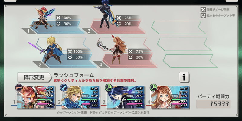 ラッシュフォーム