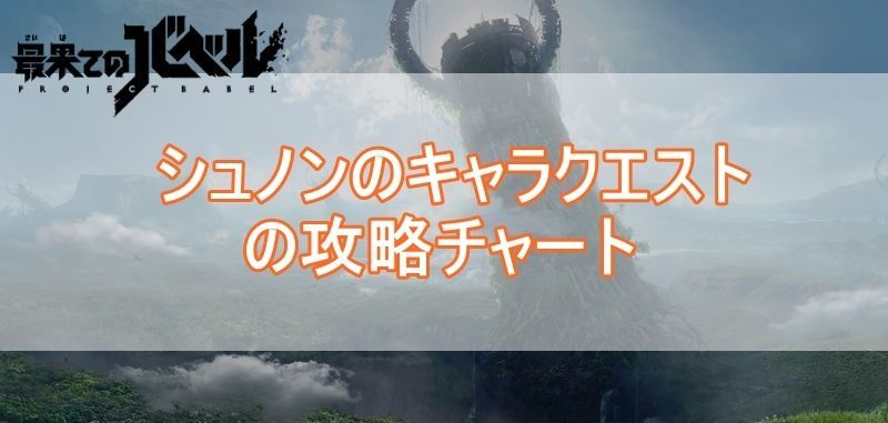 シュノンキャラクエストバナー