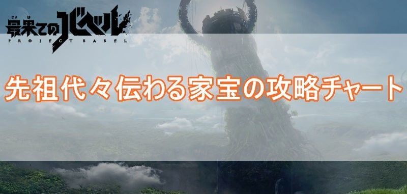 先祖代々伝わる家宝バナー