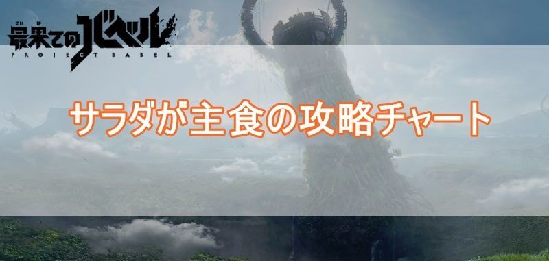 サラダが主食バナー