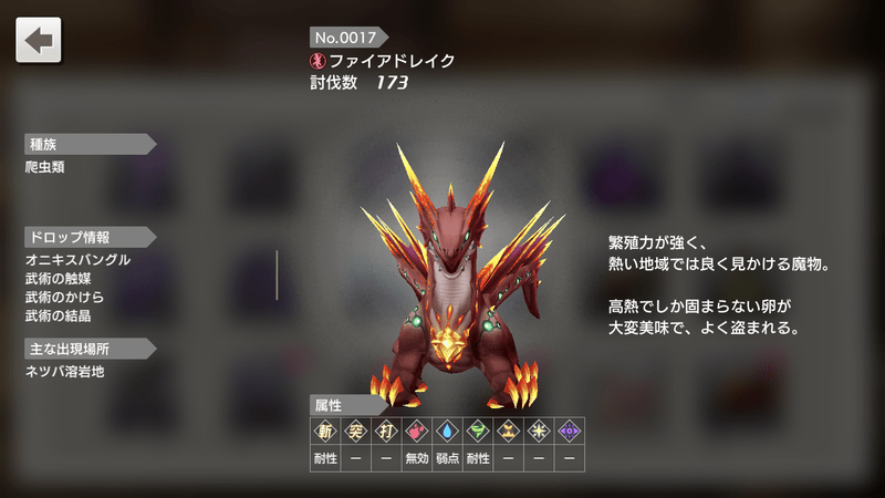 ファイアドレイクの攻略ポイント