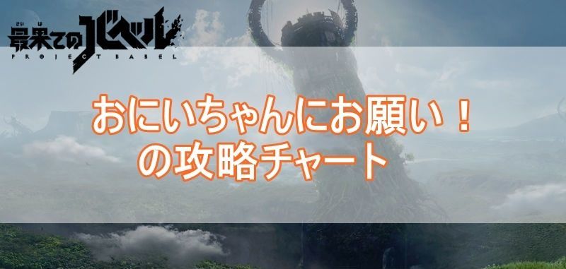 おにいちゃんにお願い！バナー