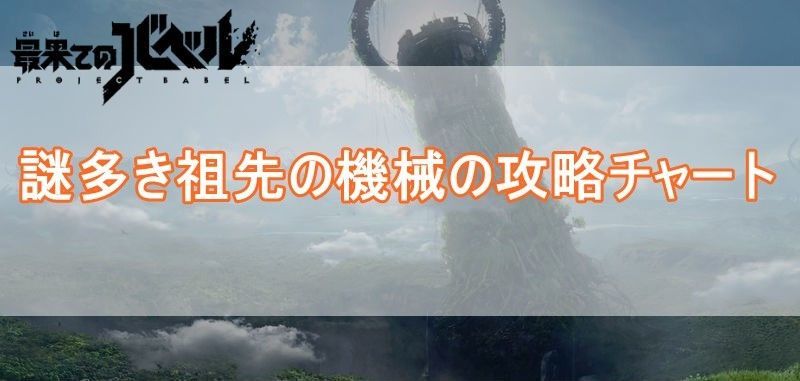謎多き祖先の機械バナー