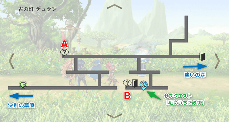 古の町デュラン