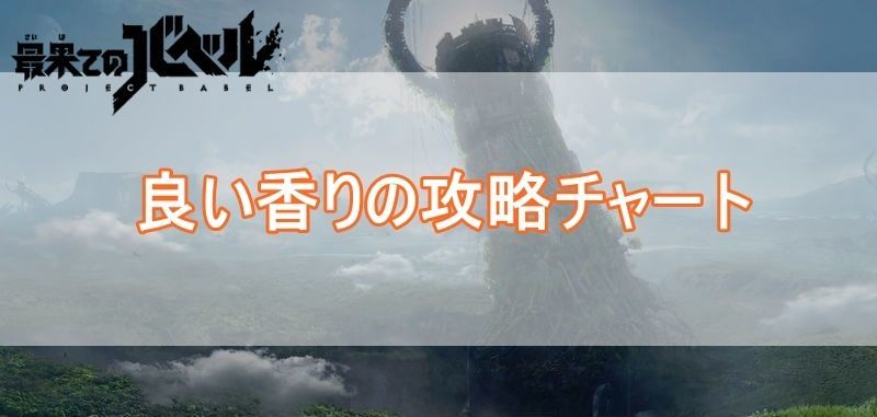 良い香りバナー