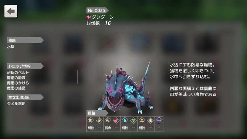 ダンダーンポイント