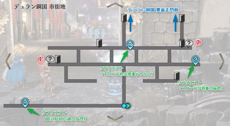 デュラン鋼国市街地