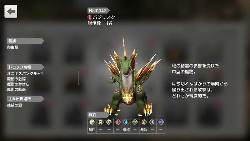 バジリスクの攻略ポイント