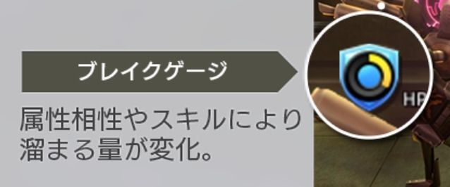 ブレイクゲージ