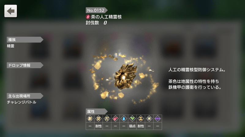 茶の人工精霊核