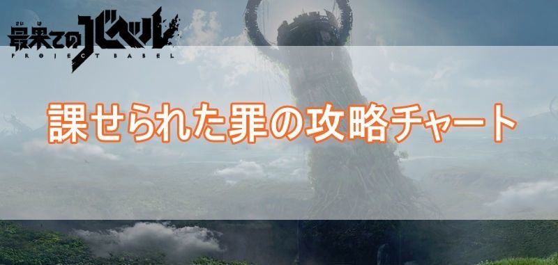 課せられた罪バナー