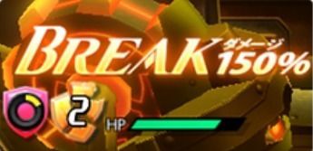 ブレイク