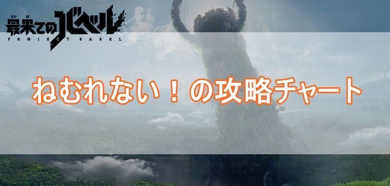 ねむれない！バナー