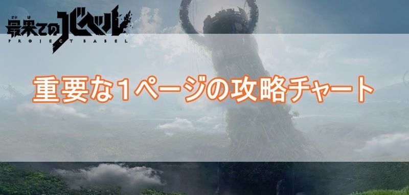 重要な1ページバナー