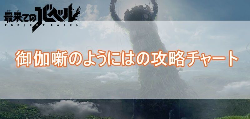 御伽噺のようにはバナー