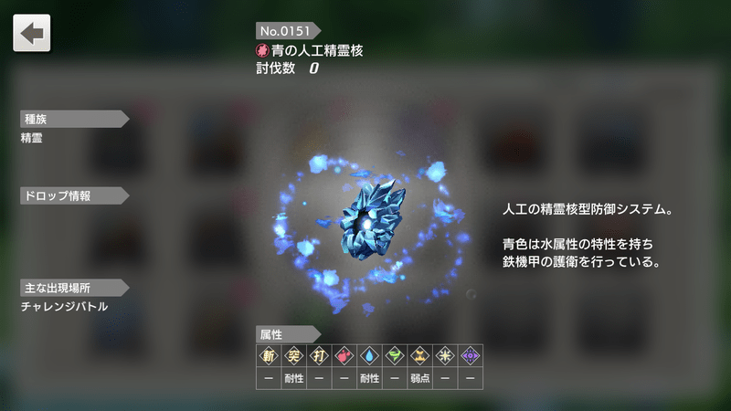 青の人工精霊核