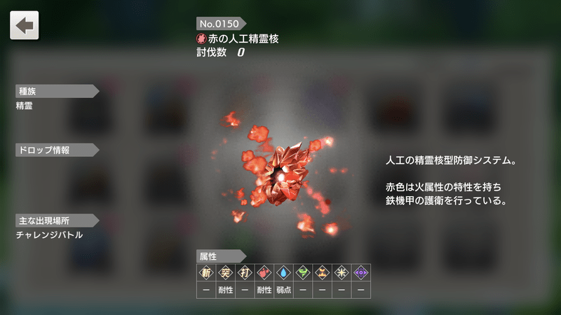 赤の人工精霊核