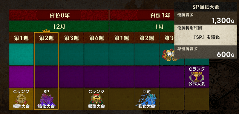 強化大会はできるだけ参加する