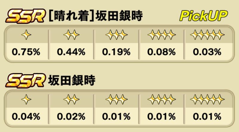 星の数（等級）は気にするべき？