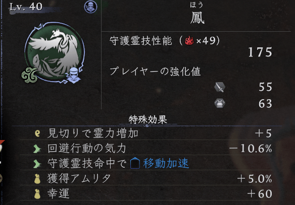 鳳