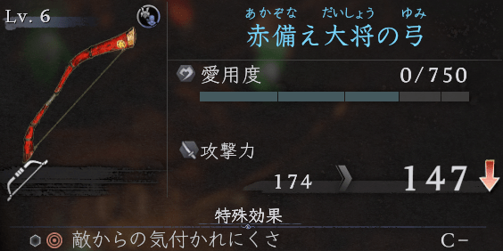 愛用度0の武器