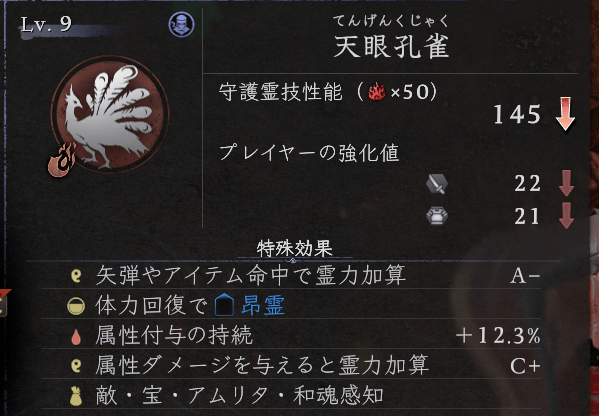 天眼孔雀