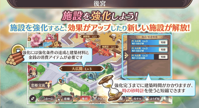 後宮の施設をレベルアップさせる