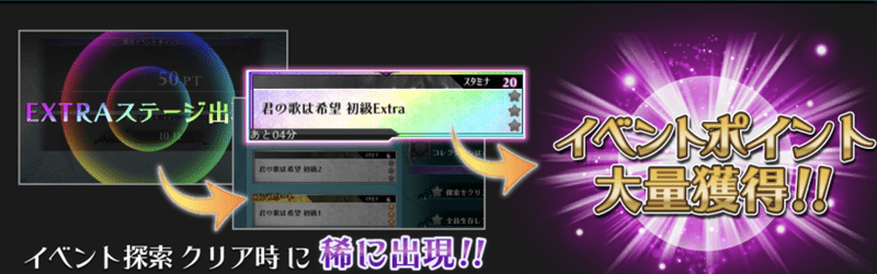 エクストラステージ